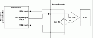 3-wire-voltage-output-transmitter